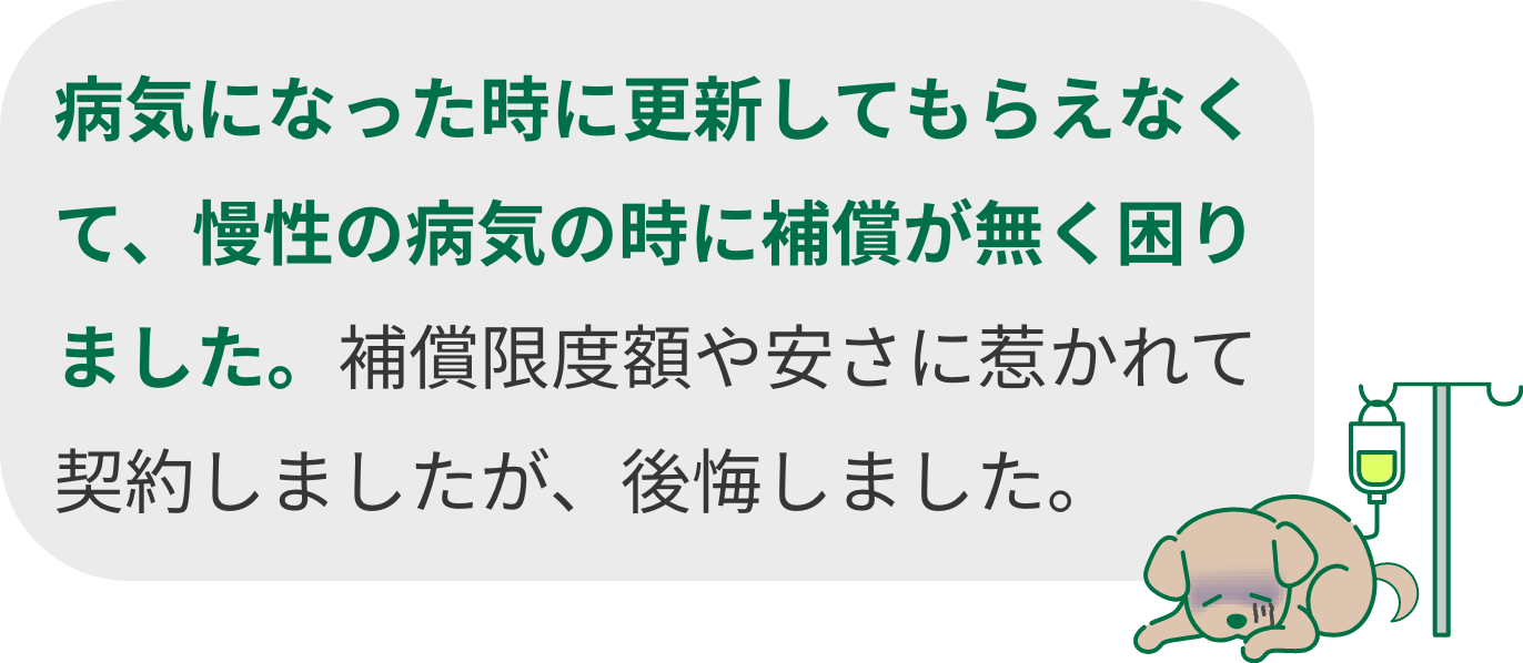 病気になった時に更新してもらえなくて、慢性の病気の時に補償が無く困りました。補償限度額や安さに惹かれて契約しましたが、後悔しました。