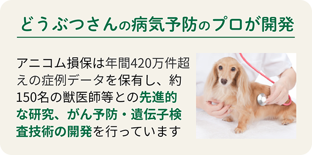 どうぶつさんの病気予防のプロが開発