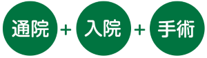 通院　入院　手術