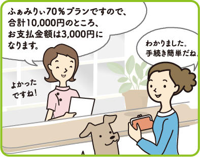 LINE画面