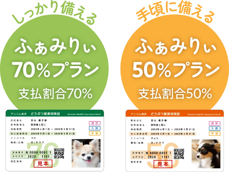しっかり備える【ふぁみりぃ70%プラン】支払割合70%／手頃に備える【ふぁみりぃ50%プラン】支払割合50%