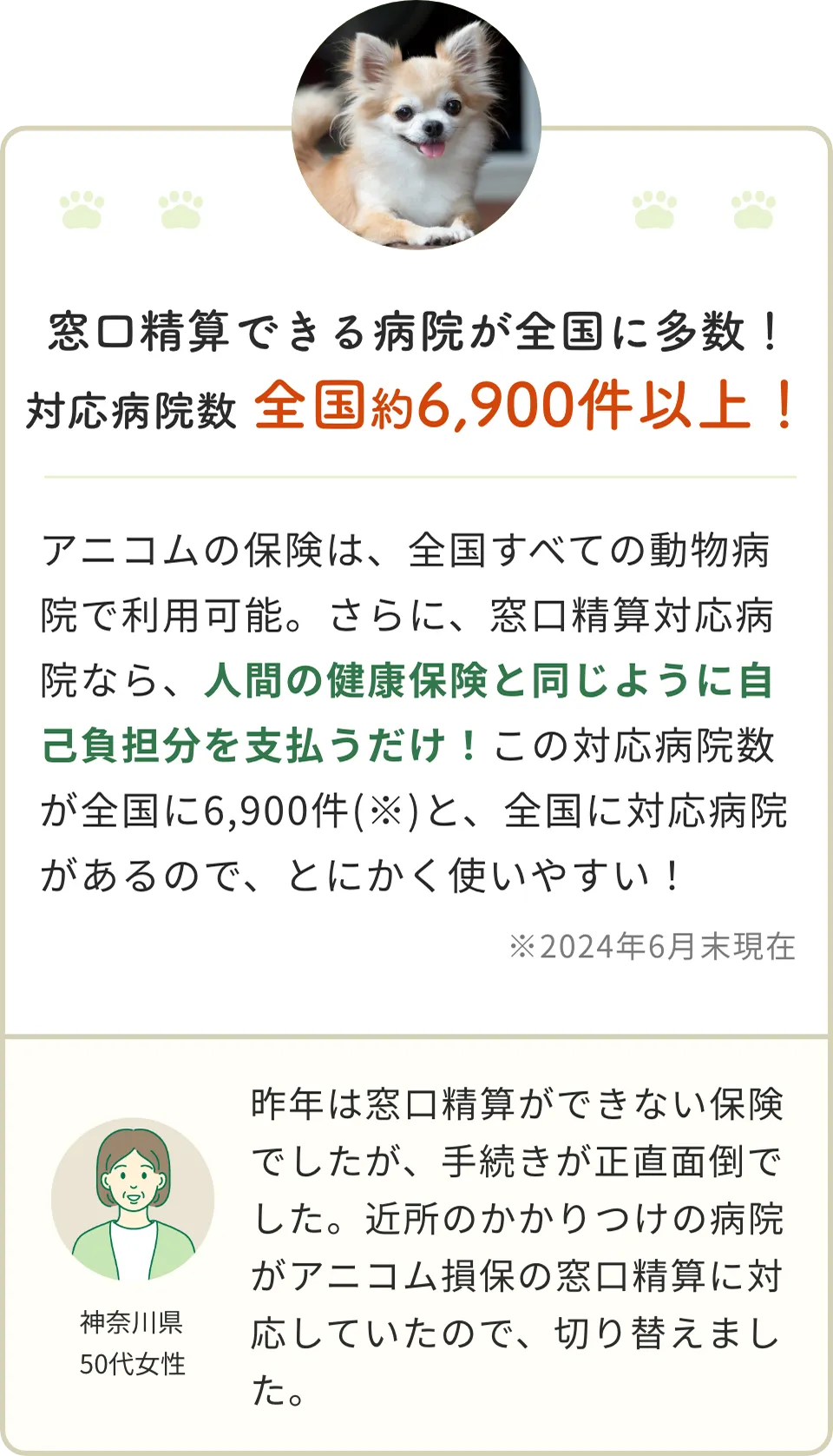 窓口精算できる病院が圧倒的多数！ 対応病院数 全国約6,900件以上！