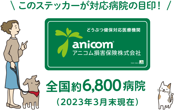 このステッカーが対応病院の目印