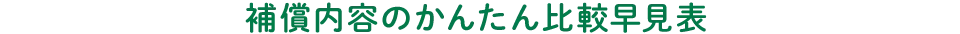 補償内容のかんたん比較早見表
