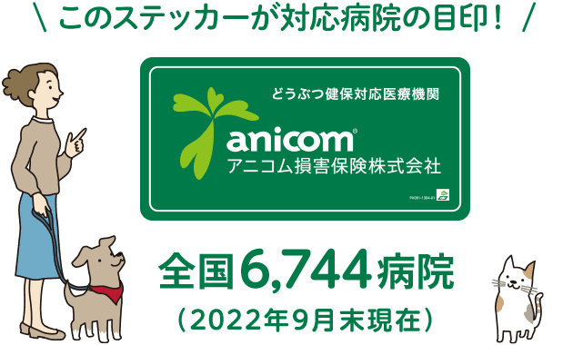 このステッカーが対応病院の目印
