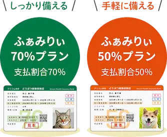 70％プラン、50％プラン