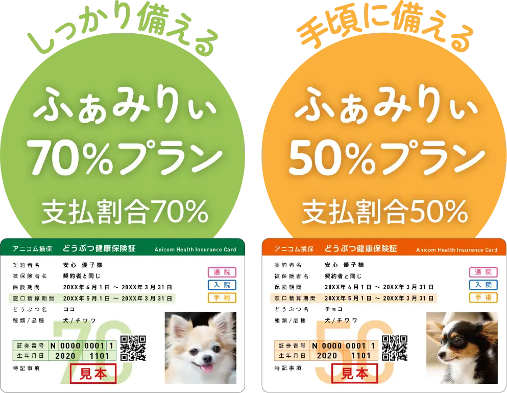 しっかり備える【ふぁみりぃ70%プラン】支払割合70%/手頃に備える【ふぁみりぃ50%プラン】支払割合50%