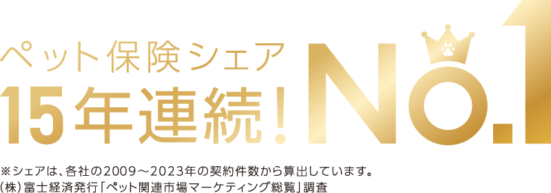 ペット保険シェア10年連続！No.1
