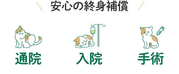 安心の終身補償