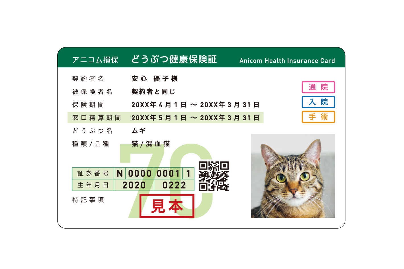 どうぶつ健康保険証