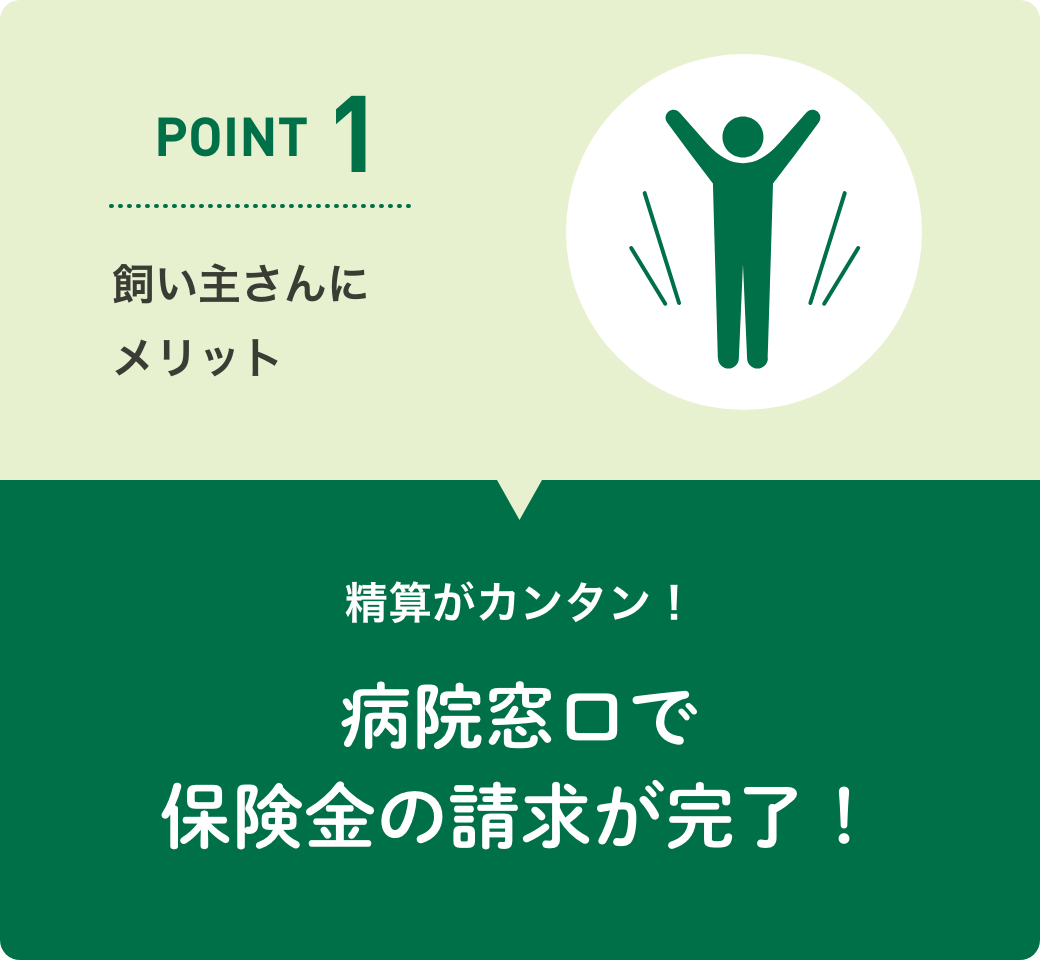 病院窓口で保険金の請求が済む