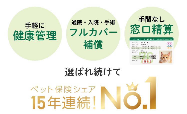 選ばれ続けてペット保険シェア15年連続！NO.1