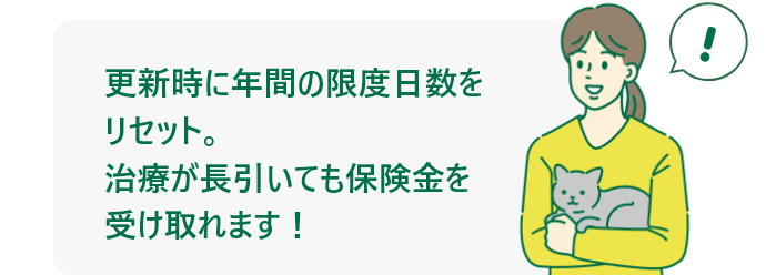 更新時に年間の限度日数をリセット。治療が長引いても保険金を受け取れます！