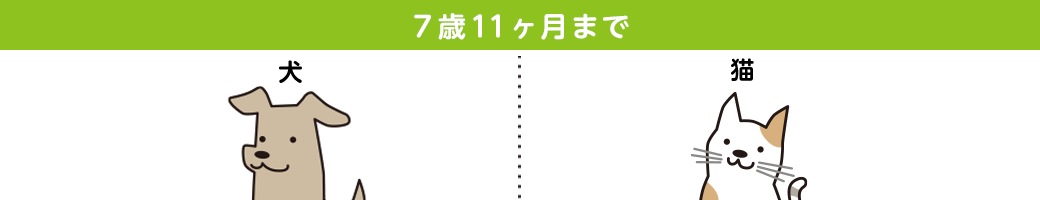7歳11ヶ月まで：犬・猫、3歳11ヶ月まで：鳥・ウサギ・フェレット
