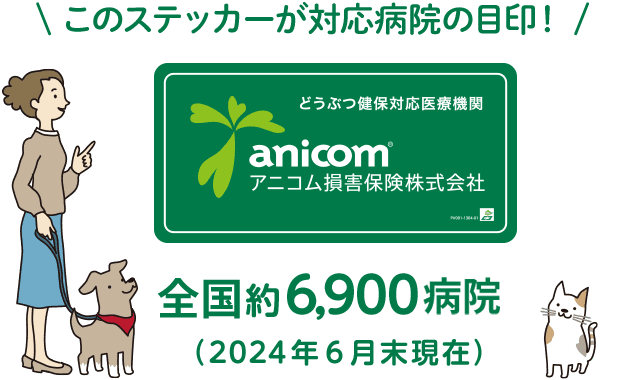 このステッカーが対応病院の目印!全国約6,900病院（2024年6月末現在）
