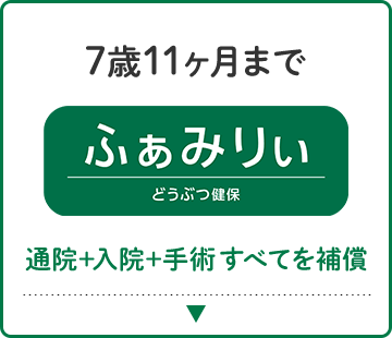 どうぶつ健保ふぁみりぃ