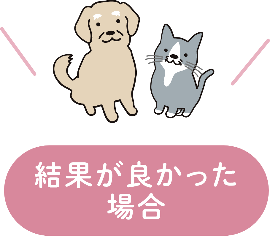 「とても良い」場合