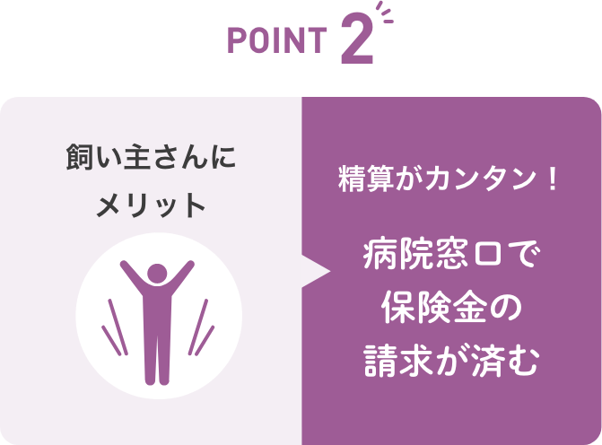 充実のどうぶつ長生きサポート