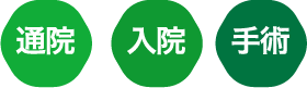 通院　入院　手術