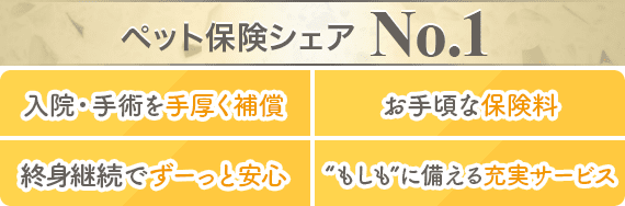 ペット保険シェアNo.1