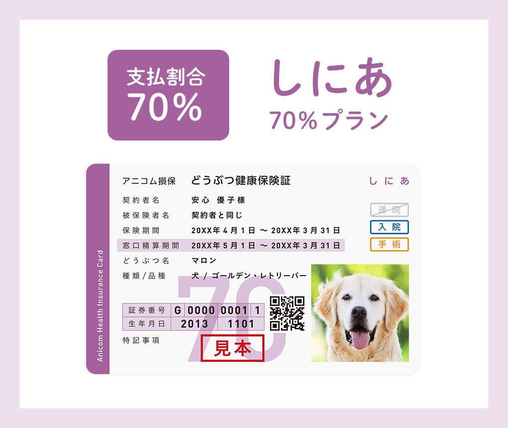 支払割合70%