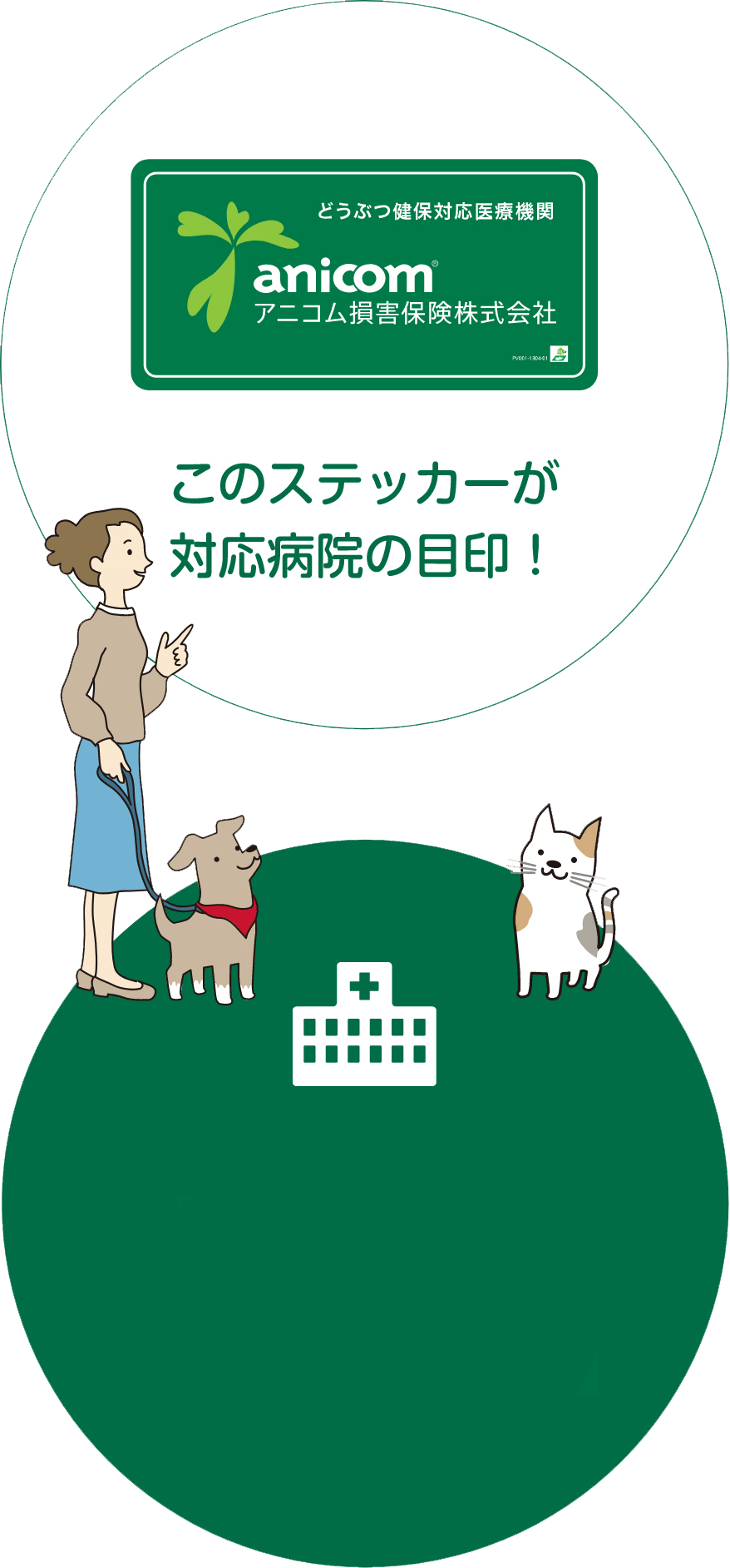 対応動物病院