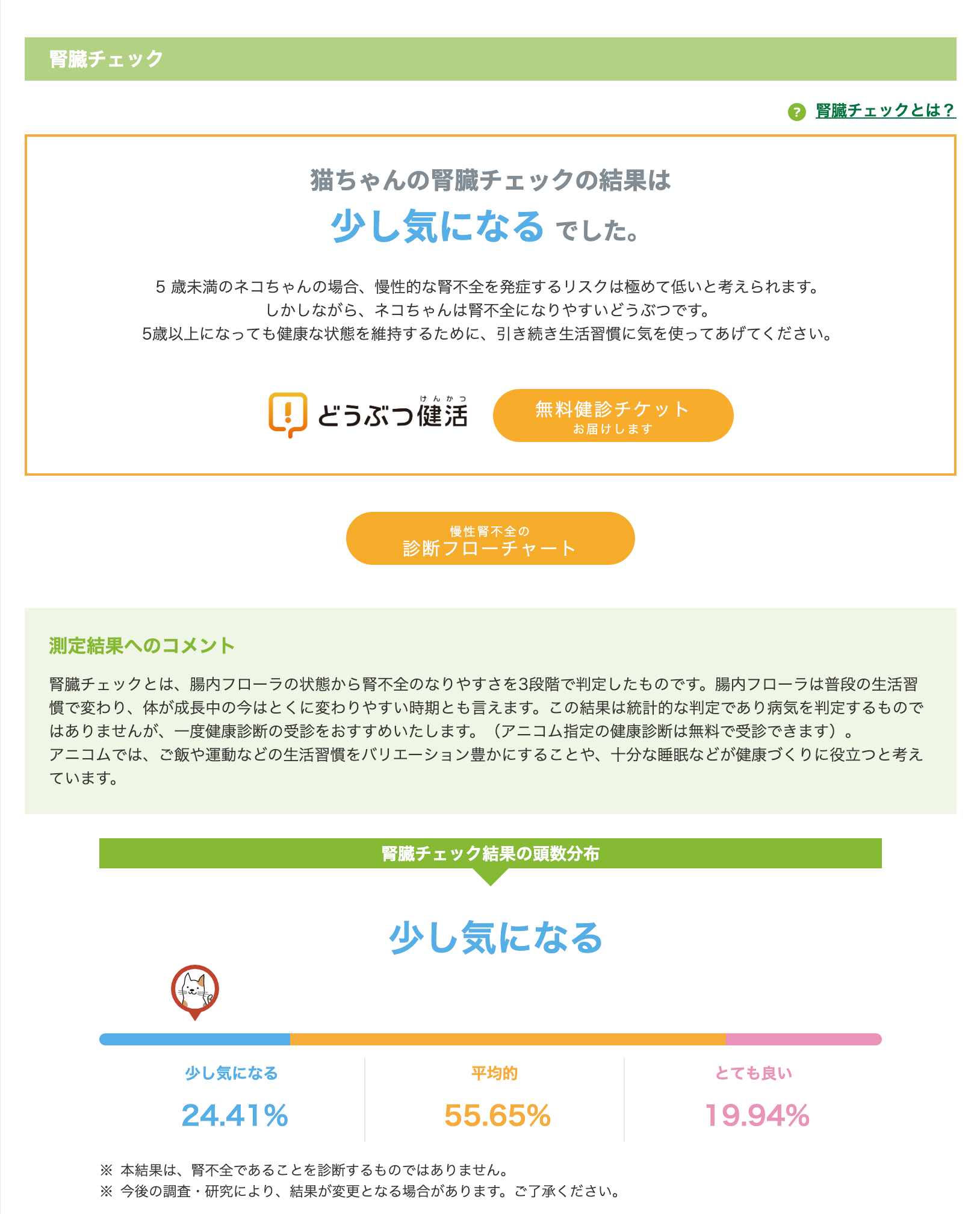 3. 病気のリスクを判定