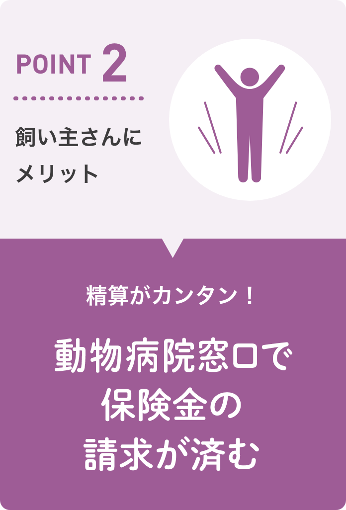 動物病院窓口で保険金の請求が済む