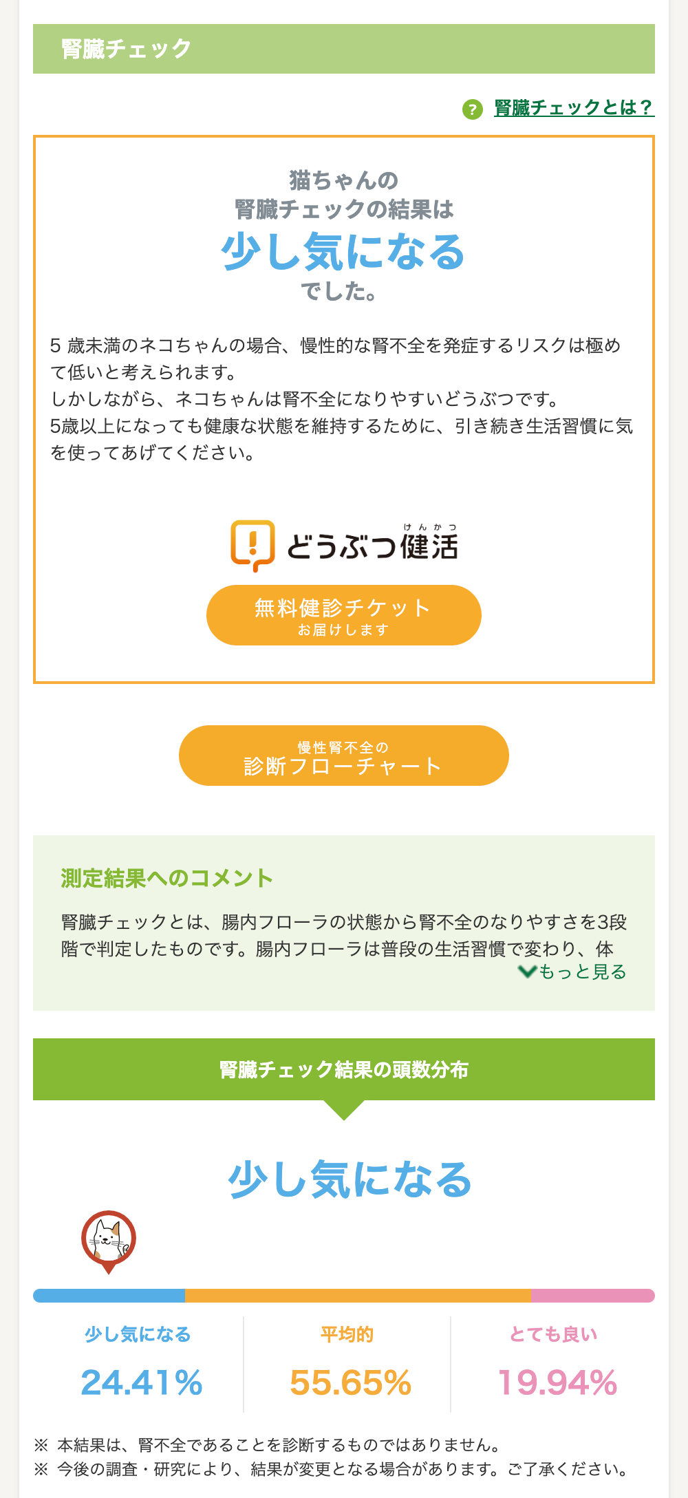 3. 病気のリスクを判定