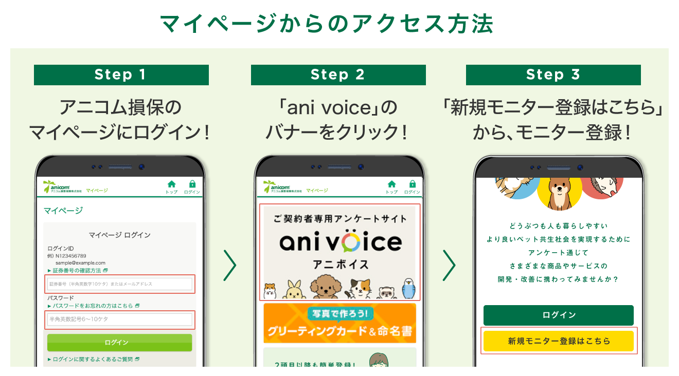マイページからのアクセス方法