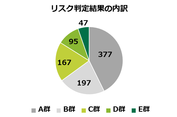 kounon_2003様確認用 おっきい