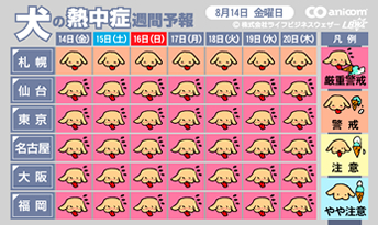 熱中症予防セミナー