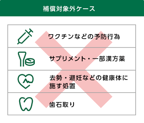 補償対象外のケース イメージ