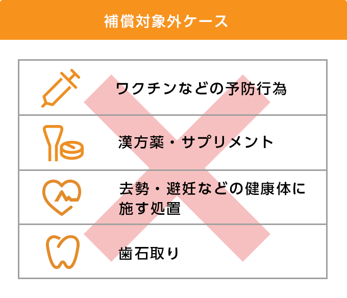 補償対象外のケース イメージ