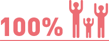 100%