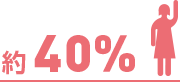 40%