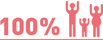 100%