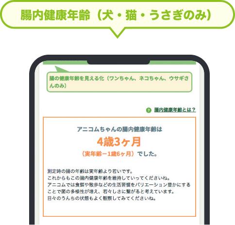 腸内健康年齢（犬・猫・うさぎのみ）