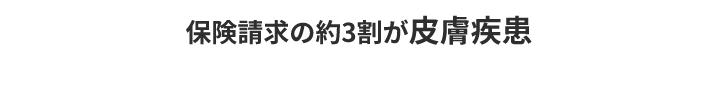 保険請求の約3割が皮膚疾患