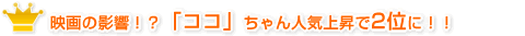 映画の影響！？「ココ」ちゃん人気上昇で2位に！！