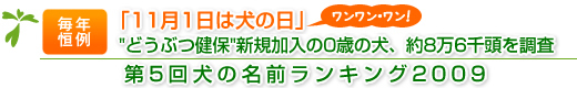 毎年恒例　ワンワン・ワン！「11月1日は犬の日」　第5回犬の名前ランキング2009　"どうぶつ健保"に新規加入の0歳の犬、約8万6千頭を調査