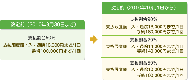 ʧ礬ǽ